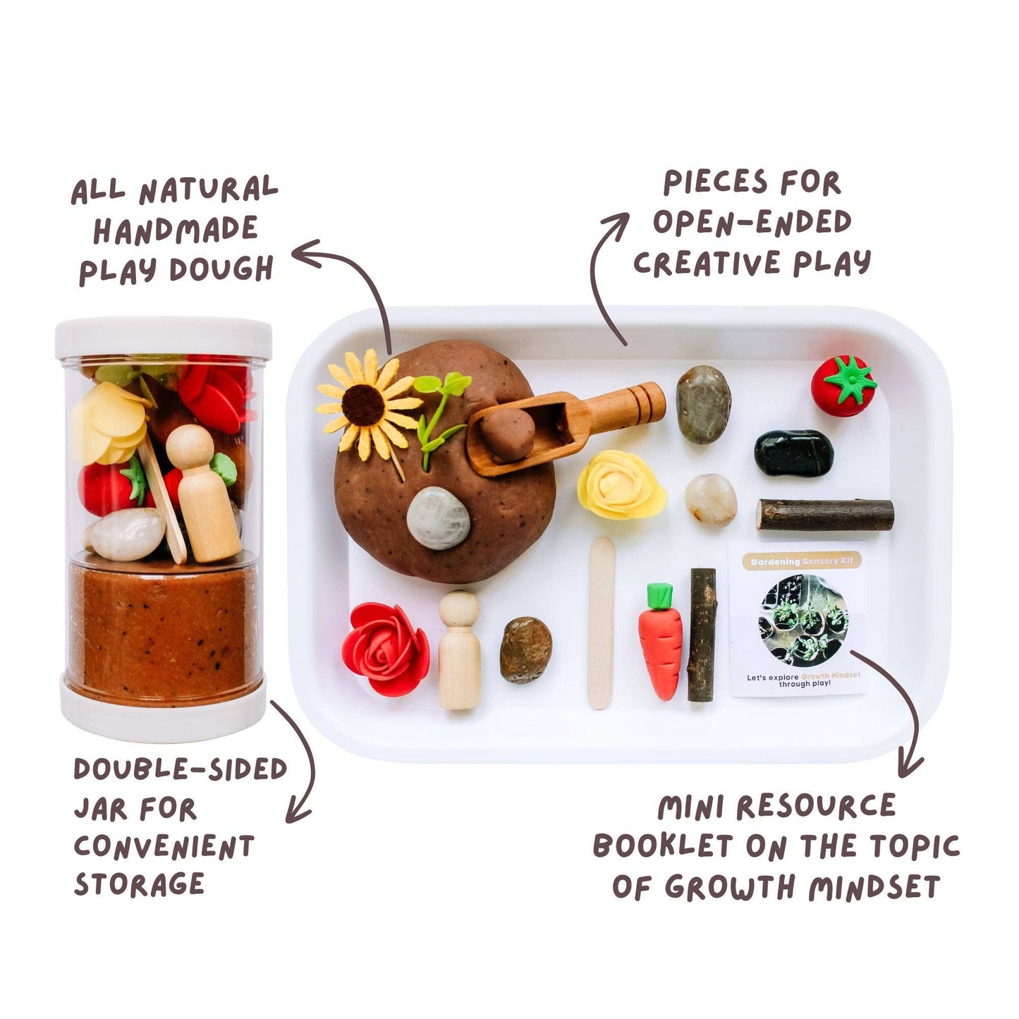 Gardening Sensory Kit: Play Dough